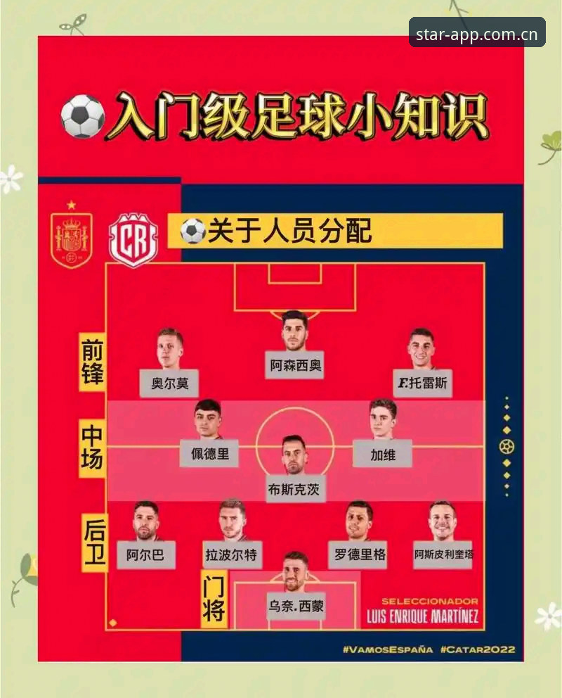 星空APP安卓官方版 世界杯扩军66队操作教程:从FIFA规划到星空体育平台观赛全攻略